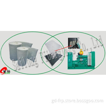 Generating Sets Noise Reduction Mat